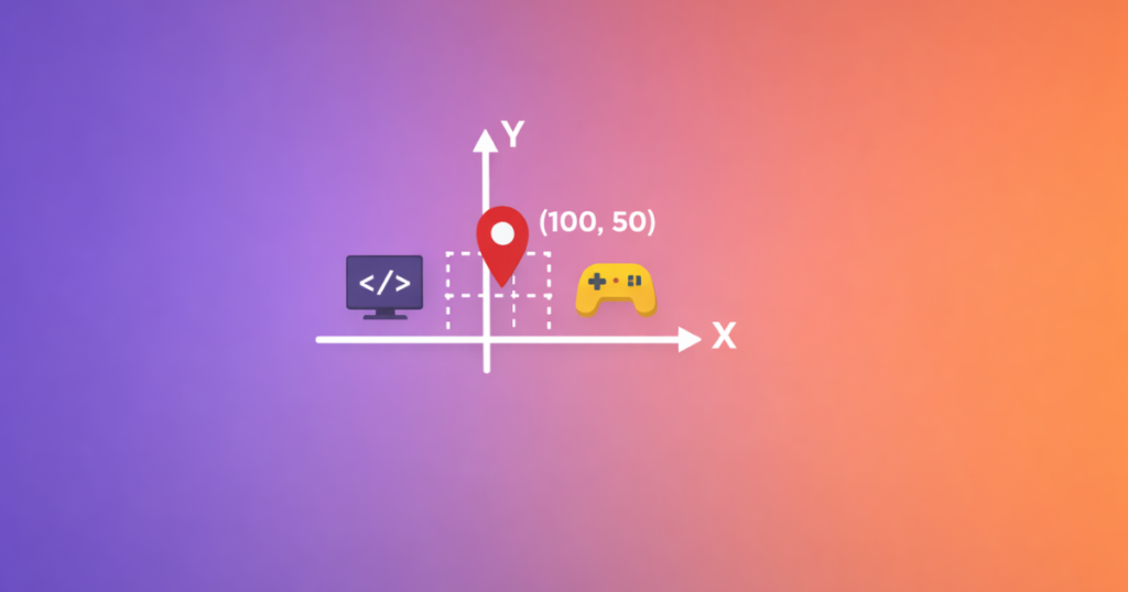 9.6.5 Coordinates CodeHS